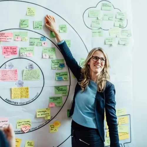 De drie rollen van een Agile Coach